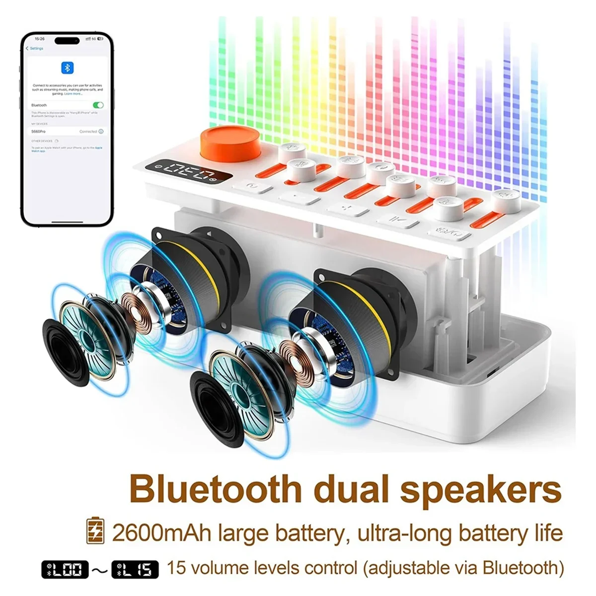 ลำโพงบลูทูธไร้สายสำหรับใช้ในบ้ - Home Improvement Noise บทวิจารณ์และราคา