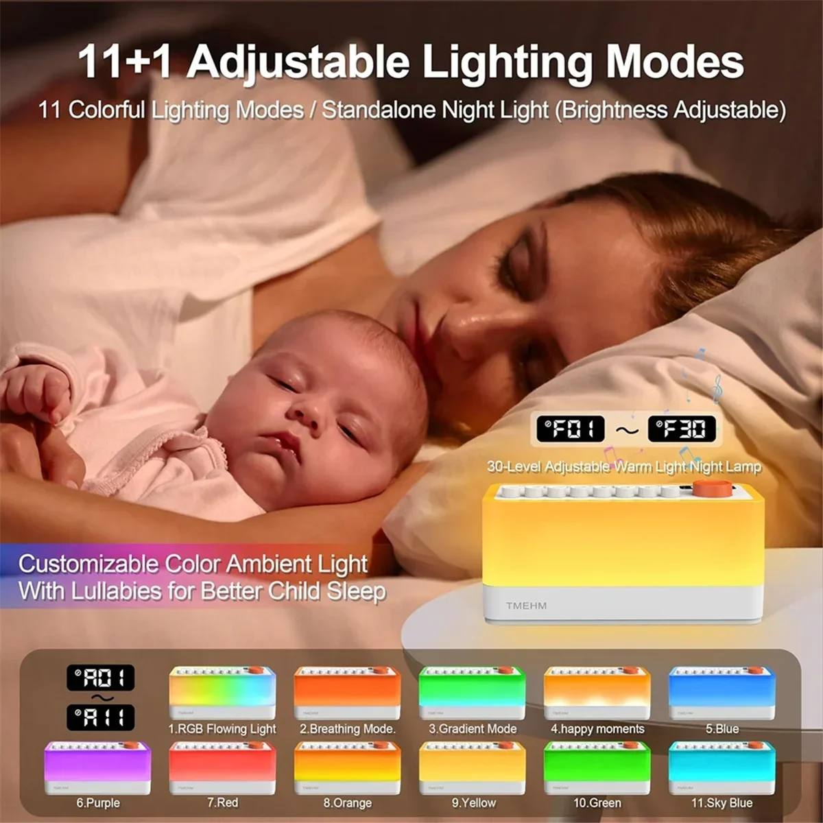 ลำโพงบลูทูธไร้สายสำหรับใช้ในบ้ - Home Improvement Noise บทวิจารณ์และราคา